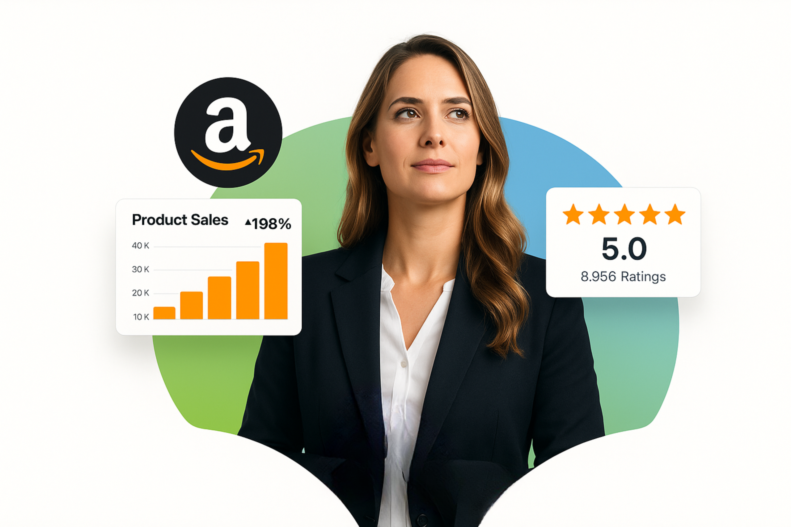 Optimización de listings de cosmética en Amazon Prizmen